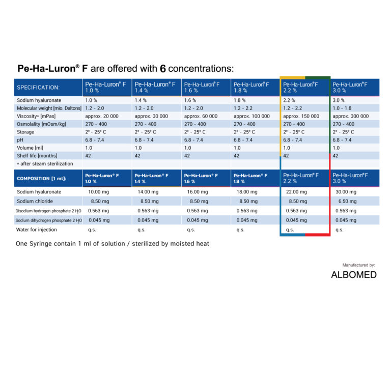 Pe Ha Luron F Maxim Inter Corporation Ltd